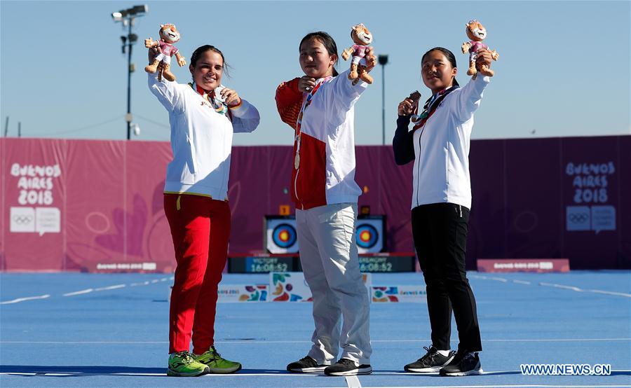 (SP)ARGENTINA-BUENOS AIRES-YOC-ARCHERY