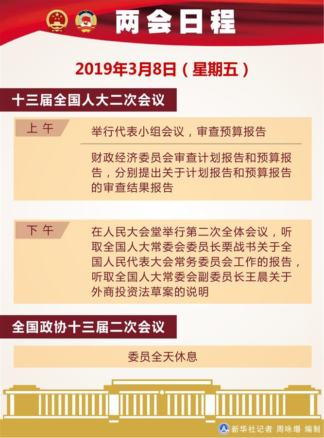 （图表）[两会日程预告]3月8日两会日程