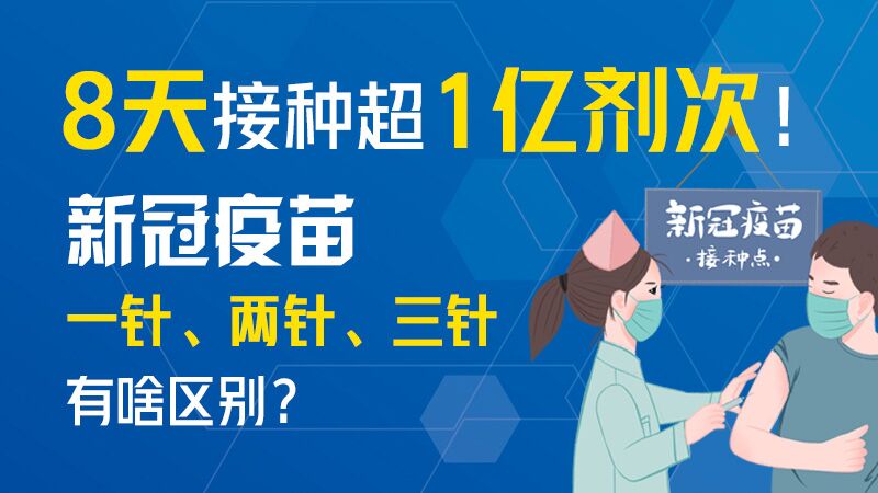 8天接种超1亿剂次！新冠疫苗一针、两针、三针有啥区别？